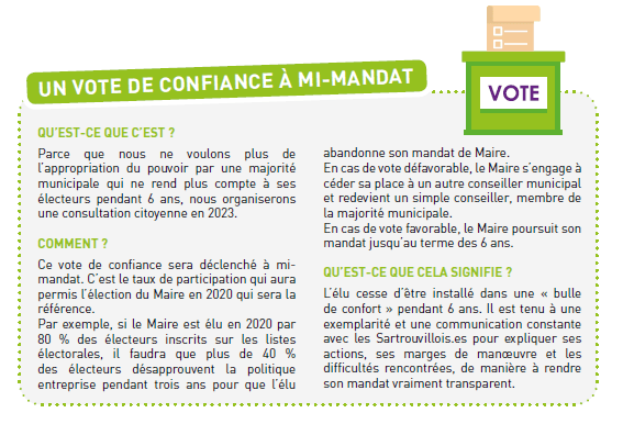 Progr Vote de confiante